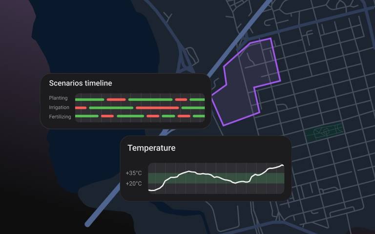 Esquema global de la estación meteorológica automática. Fuente