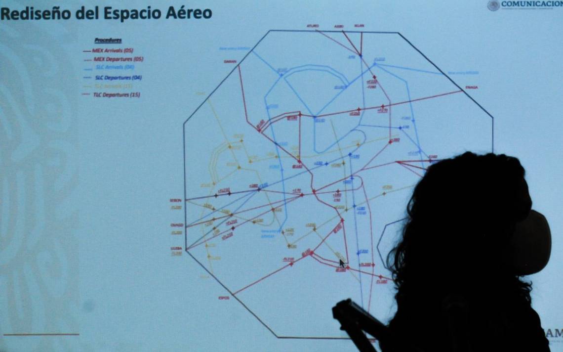 Airspace redesign of the Valley of Mexico suspended – El Sol de Toluca